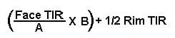 front feet rim and face alignment formula