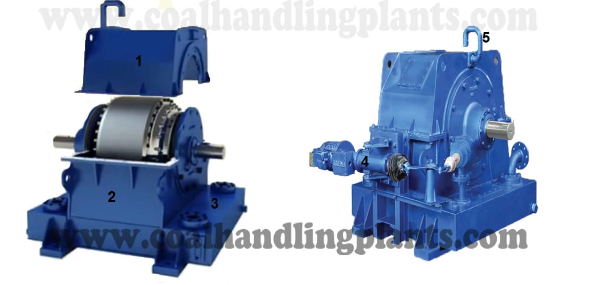 Assembly of variable speed fluid coupling