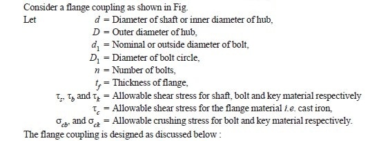 protected type flange coupling