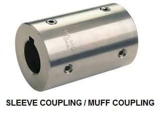 MUFF COUPLING / SLEEVE COUPLING