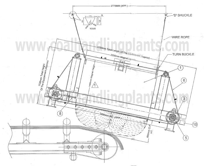 In Line Magnetic Separator