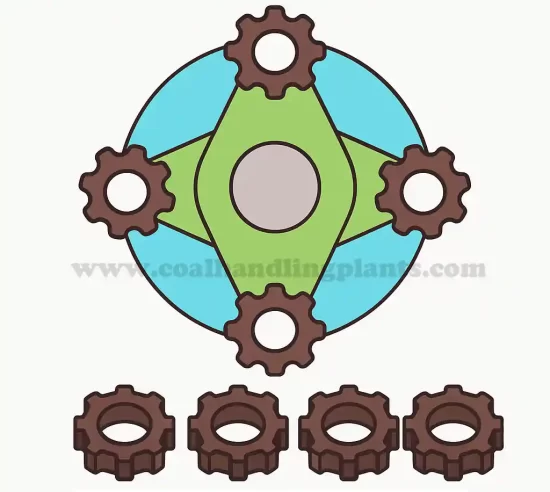 Ring Hammer Balancing process