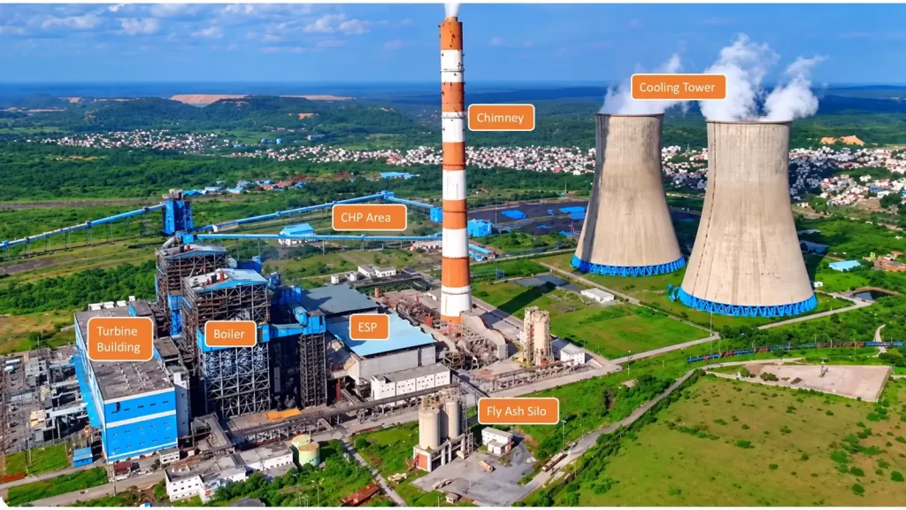 thermal power plant diagram