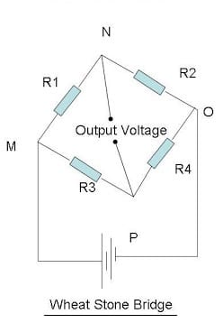 working of strain gauge load cell