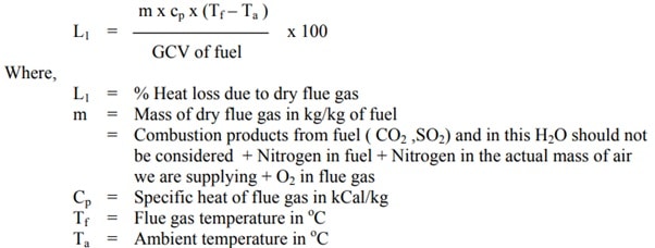 Boiler Efficiency by indirect method L1