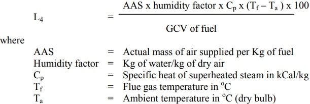 Boiler Efficiency