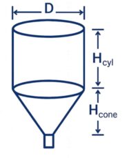 Coal Bunker In thermal power plant